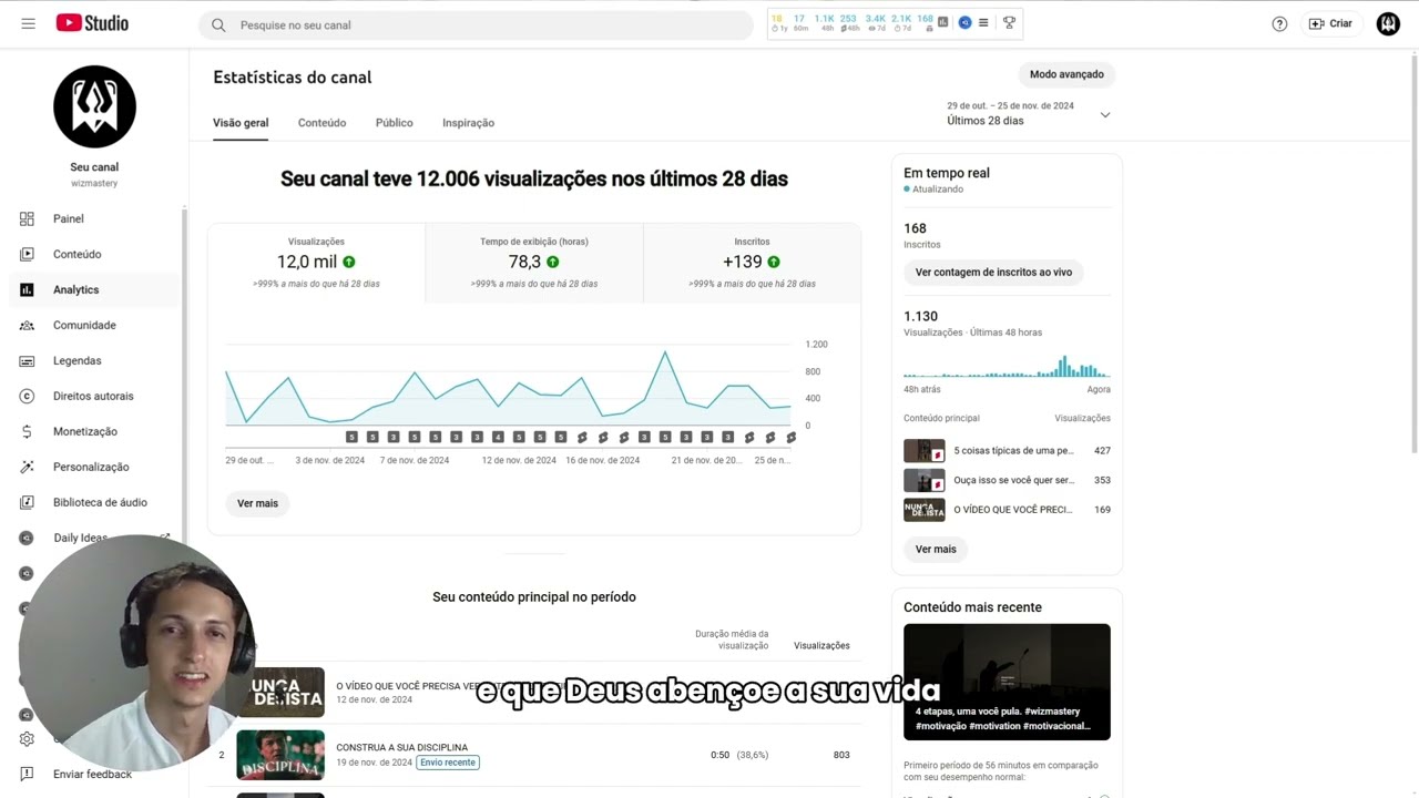 CANAL DARK | MEUS RESULTADOS EM 1 MÊS