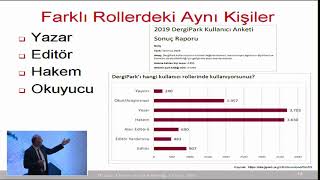 TR Dizin Tanıtım ve Eğitim Etkinliği - Prof. Dr. Umut AL (Hacettepe Ün