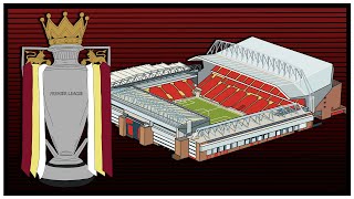 How FSG Turned Liverpool into Premier League Champions