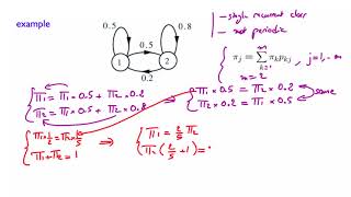 L25.8 A Numerical Example - Part II