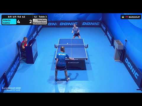 10:20 Valeriia Ivakhiv - Vasylysa Kanunnikova 23.09.2023 TT Euro.Cup Women Ukraine Master. TABLE 3