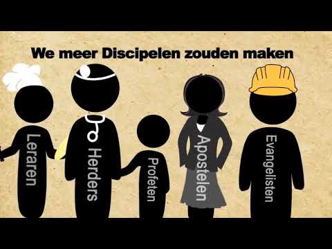 Echt kerk zijn wat is dat eigenlijk