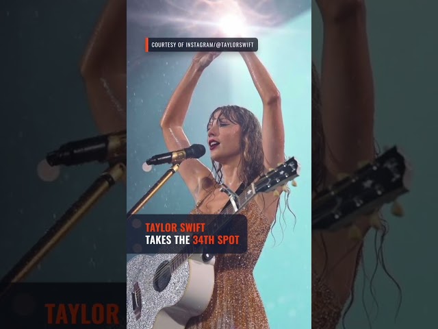 Beyoncé, Rihanna, Taylor Swift among America’s richest self-made women – Forbes