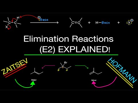 Organic Chemistry: E2 Mechanisms EXPLAINED! Zaitsev, Hofmann, Major and Minor Products! SLOW & EASY!
