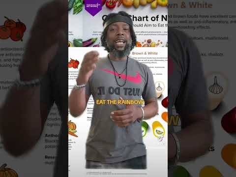 Eat Light! #loveherbman