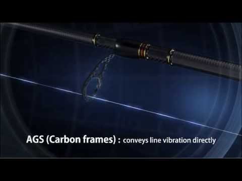 Daiwa Triforce Spin Perch 2.10m 10-30g Fast