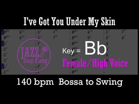 I've Got You Under My Skin - Peggy Lee