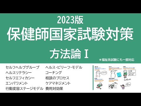 看護学科 2023保健師国家試験対策・方法論Ⅰ