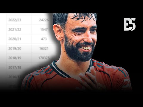 أبي عيد والعودة المرتقبة | بودكاست أسرار الفانتسي