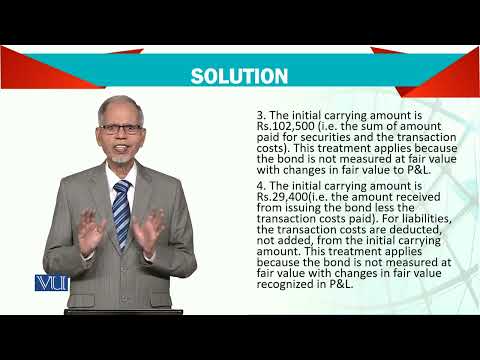 Introduction | Advanced Financial Accounting | FIN711 Topic001