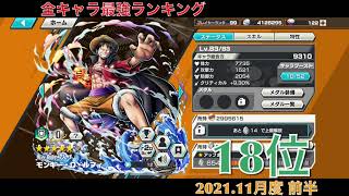 【バウンティランキング】最強キャラランキングベスト20‼︎ 2021.11月度前半ver. ONEPIECE BOUNTYRUSH / OPBR #Shorts