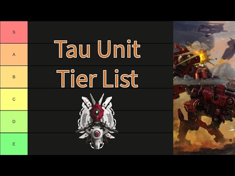 Warhammer 40K: Tau Empire Unit Tier List (updated 8/25)