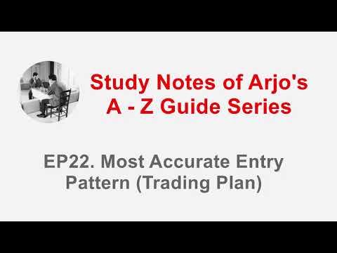 Arjo's A-Z Guide - Most Accurate Entry Pattern (Trading Plan) EP22