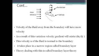 Boundary Layer Theory - Applied Hydraulics TE Civil
