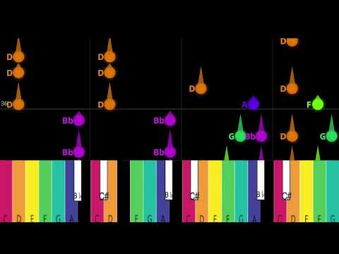 Pirates of the Caribbean Playalong