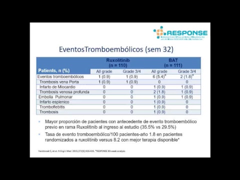 1ª Jornada Hematológica de Hospitales Universitarios - 05/05/2017 (2ª Parte)