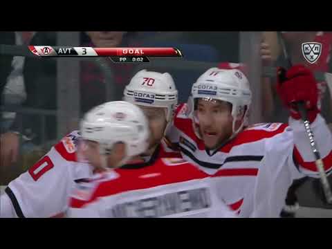 Daily KHL Update - September 17th, 2018 (English)