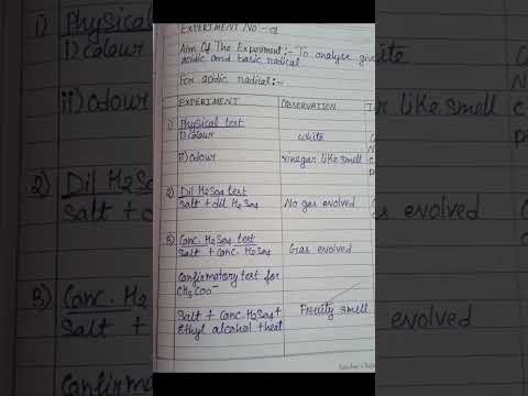 Salt Analysis (chemistry practical) Lead Acetate and Ammonium carbonate