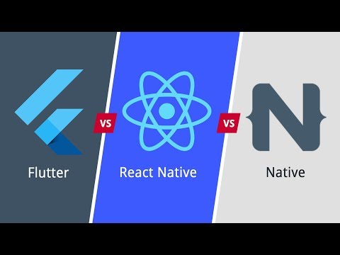 The Mobile Frameworks Battle | Flutter Vs React Native Vs Native App Development | Eduonix