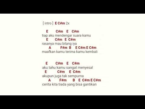 Berhenti Di Kamu - Anji