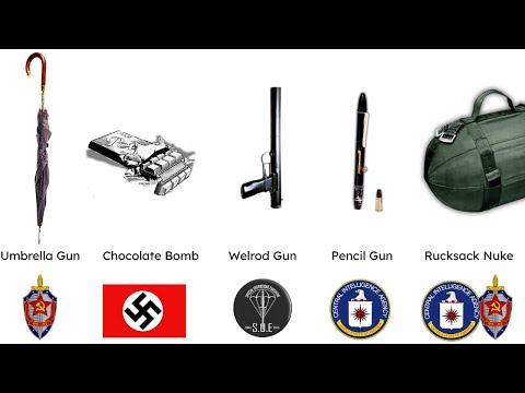 Every Secret Real Spy-Weapon Explained!