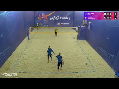 12:15 A. Matvieiev / Y. Sulyma - I. Datsiuk / Y. Bohdashkin 14.02.2023 | Winners Beach Volleyball