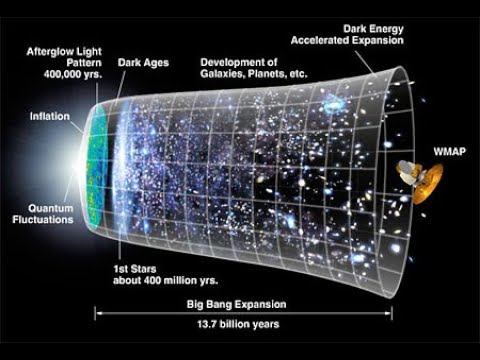 KOSMOS - Początek Wszechświata - Film dokumentalny - Lektor PL