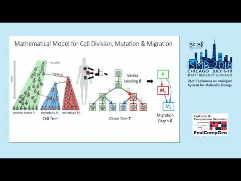 Inferring Parsimonious Migration Histories for... - Mohammed El-Kebir - ISMB 2018 EvolCompGen