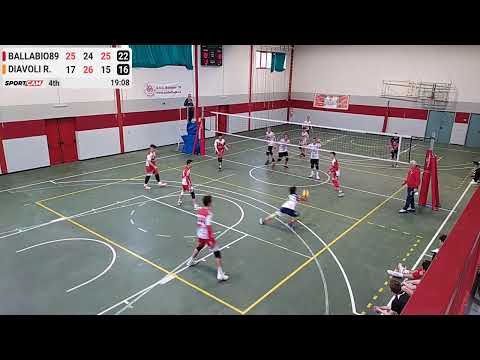 BALLABIO89 vs DIAVOLI R. - 07/05/2022