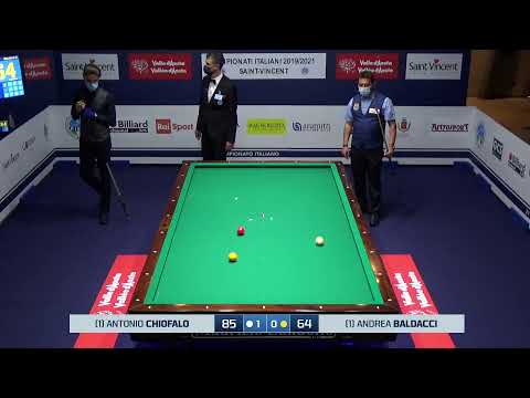 Chiofalo Antonio Alessandro VS Baldacci Andrea - Campionati Italiani Saint-Vincent 2019/2021