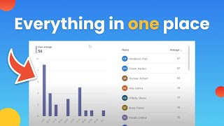 Using Microsoft Insights for Education Overview
