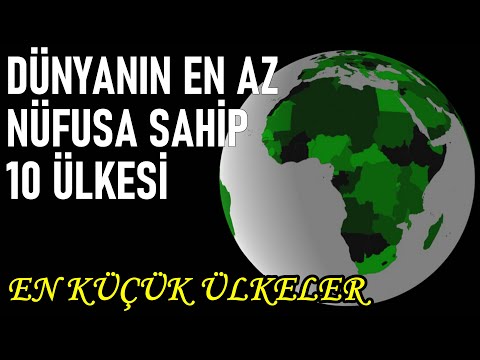 The World's 10 Least Populous Countries! Smallest Countries 2025