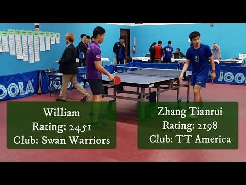 U2500 Final - William (2451) vs Zhang Tianrui (2198) at ICC Joola Winter Open on 2019-11-10