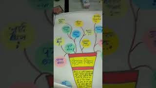 Download lagu viram cinh chart🤌🏻#internship#viral#specialeducation#minivlog#schooltime#viralsong#teacher#life mp3 Download lagu viram cinh chart🤌🏻#internship#viral#specialeducation#minivlog#schooltime#viralsong#teacher#life mp3