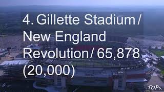 Biggest Major League Soccer Stadiums (MLS)