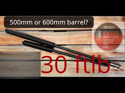 High power 177 20ftlb to 30ftlb with 500mm and 600mm barrel