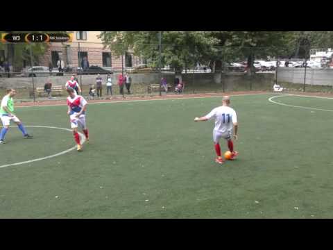 W3 1 - 2 NIX Solutions