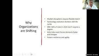 Modern Talent Acquisition & Skills Based Hiring