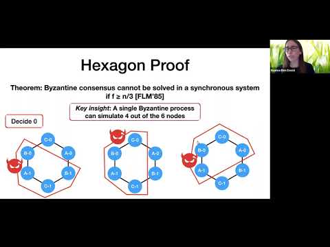 PODC 2021 Gem Session: Naama Ben-David