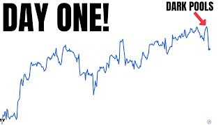 Stock Markets Just Started Crashing Again…