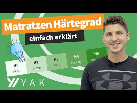 Matratzenschutz24 Youtube Thumbnail