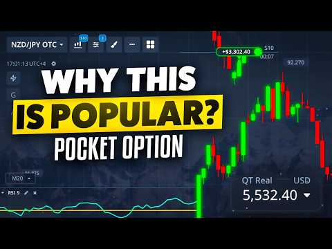 2 Minute Stochastic + RSI Combo for Pocket Option Trading (Double Confirmation Setup)