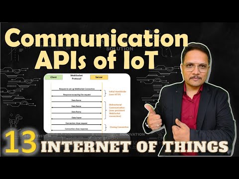 Communication API in IoT IoT InternetOfThing