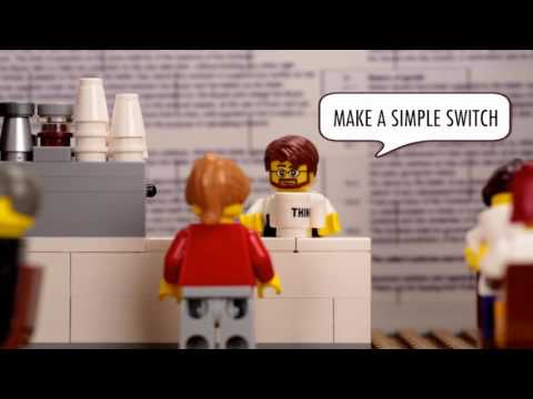 Think before you buy