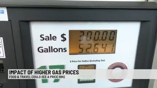 Rising gas prices affecting other industries like travel, food