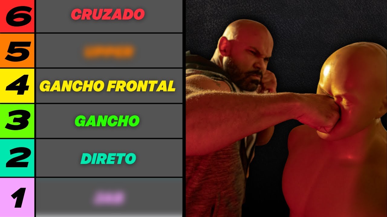 Quais são e COMO fazer os principais SOCOS do boxe | passo a passo