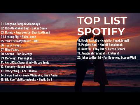 Top Hits Spotify Indonesia 2026 | Top Spotify Indonesia 2026 | Lagu Hits Spotify 2026 | Lagu Viral