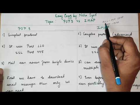 POP3 vs IMAP | Difference between post office protocol and internet message access protocol