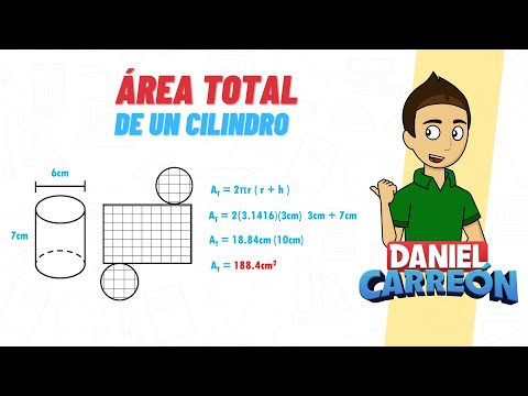 TOTAL AREA OF A CYLINDER Super easy - For beginners