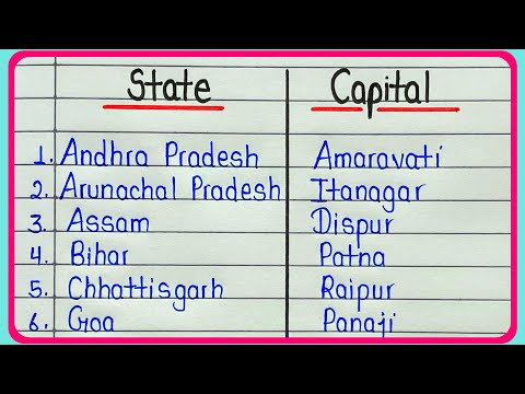 List of states and capitals of India 2024 ||  How many states in India || Learn state and capital